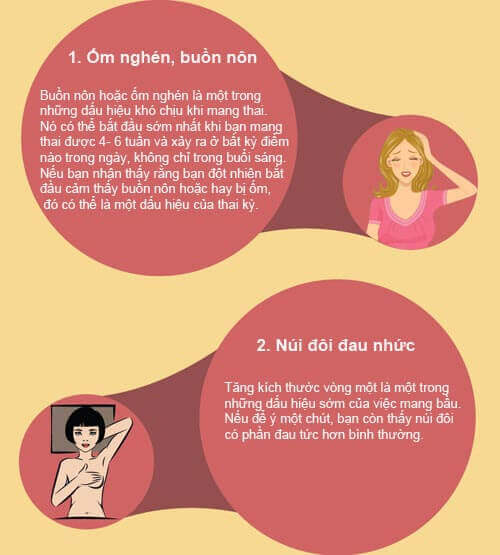 11 dấu hiệu mang thai chuẩn không cần chỉnh 40 11 dấu hiệu mang thai chuẩn không cần chỉnh 13