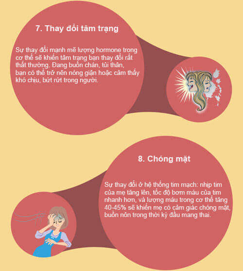 11 dấu hiệu mang thai chuẩn không cần chỉnh 44 11 dấu hiệu mang thai chuẩn không cần chỉnh 17