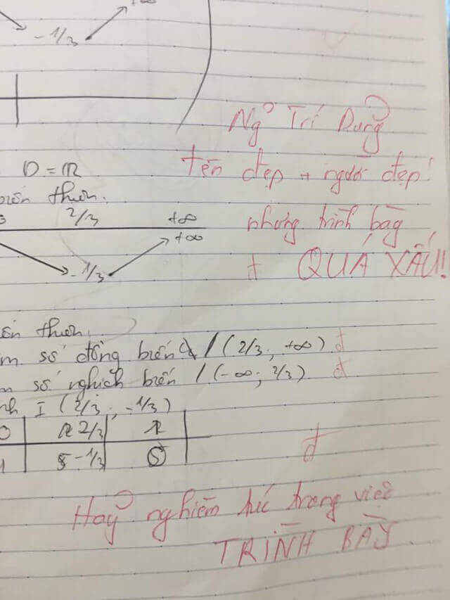 Bật cười với những lời phê "bá đạo" của các thầy cô giáo 43 Bật cười với những lời phê "bá đạo" của các thầy cô giáo 15