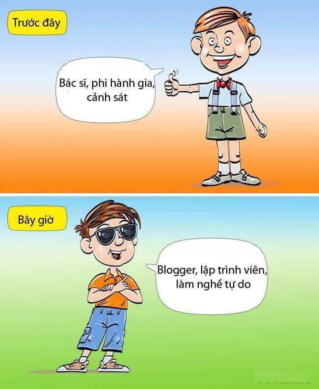 Bộ ảnh phản ánh sự khác biệt giữa trẻ em xưa và nay 16