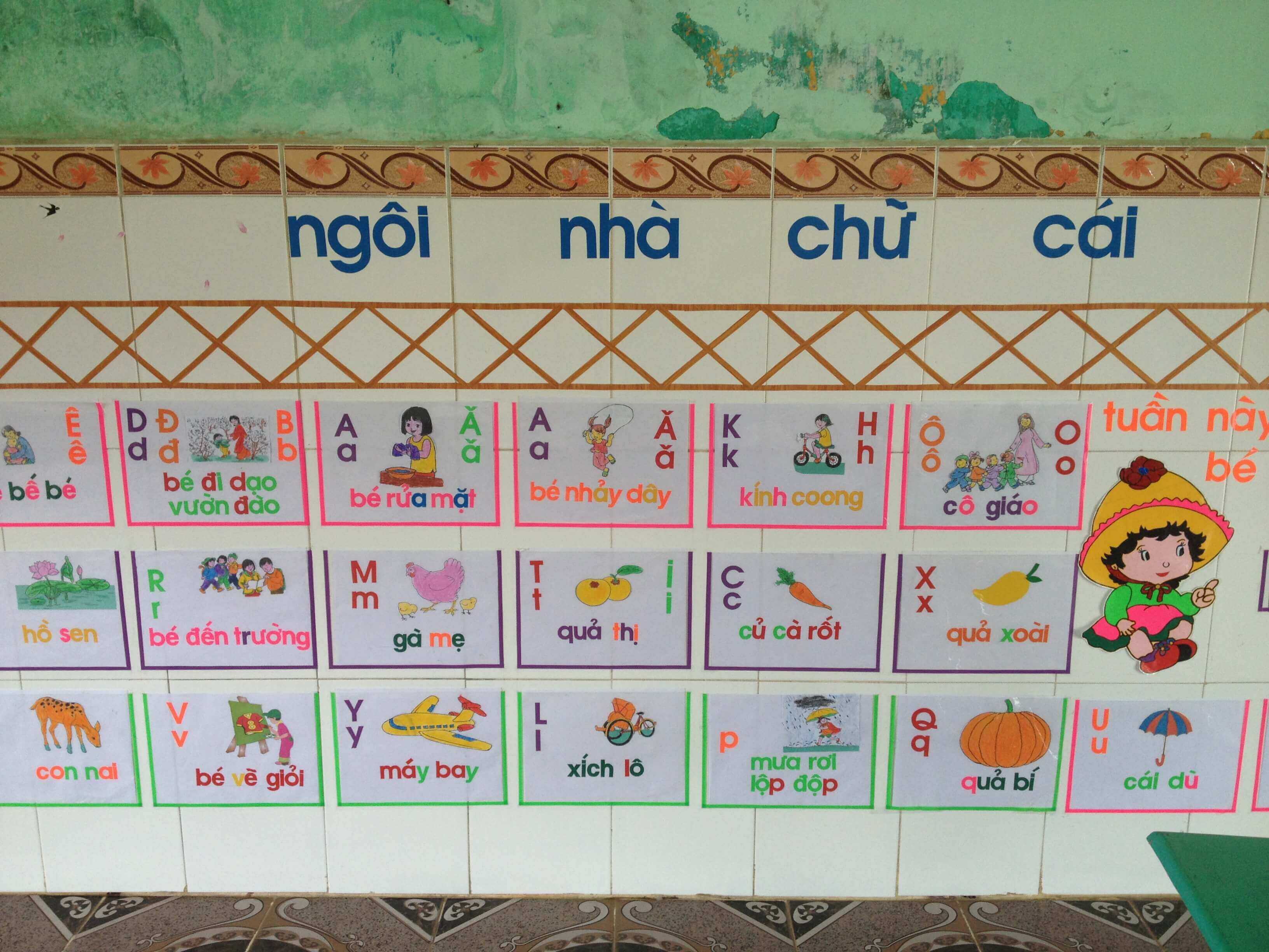 Cách dạy trẻ 5 tuổi học chữ cái tại nhà vô cùng đơn giản 35 cách dạy trẻ 5 tuổi học chữ cái 1