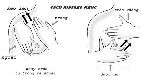 Ngực xệ sau sinh phải làm sao để căng tròn, săn chắc trở lại? 33 Ngực xệ sau sinh phải làm sao