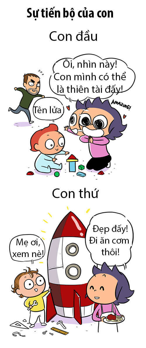 Sinh con đầu lòng và con thứ khác nhau một trời một vực 17