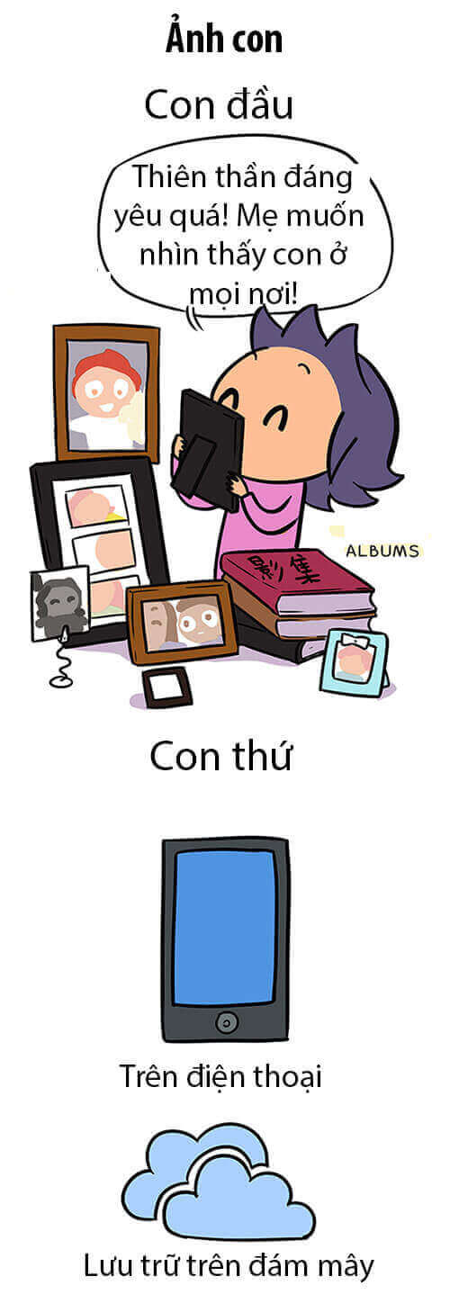 Sinh con đầu lòng và con thứ khác nhau một trời một vực 20