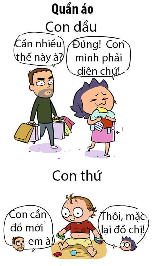 Sinh con đầu lòng và con thứ khác nhau một trời một vực 21