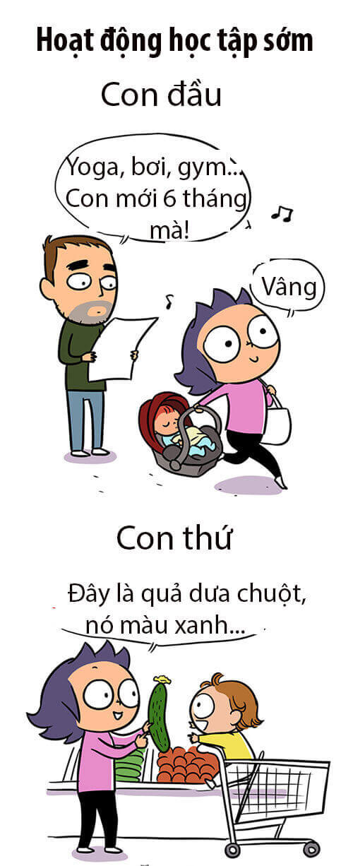 Sinh con đầu lòng và con thứ khác nhau một trời một vực 24