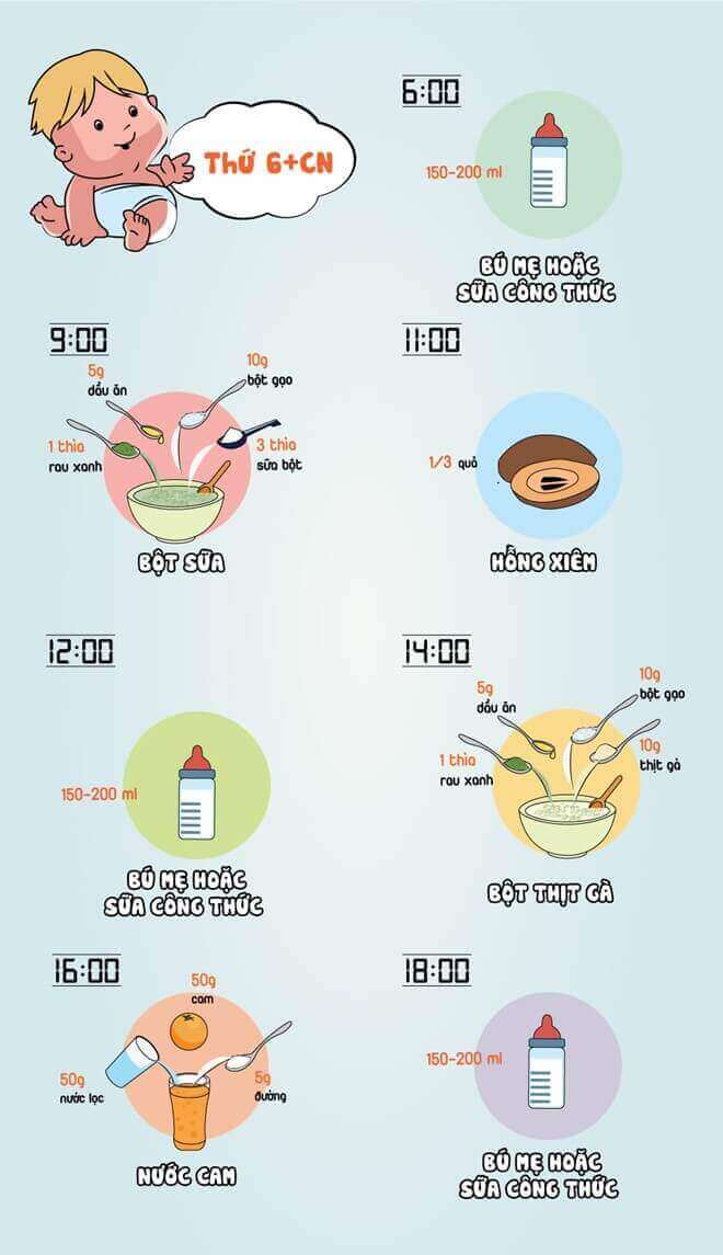 thực đơn ăn dặm cho b&eacute; 6 th&aacute;ng tuổi 