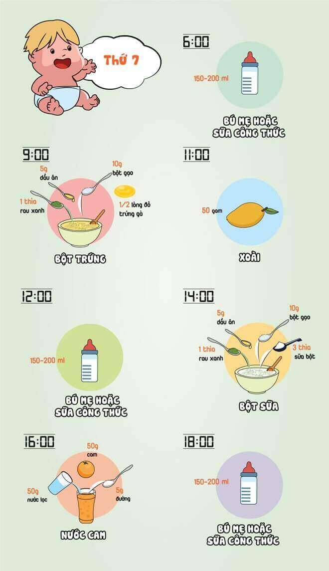thực đơn ăn dặm cho b&eacute; 6 th&aacute;ng tuổi 