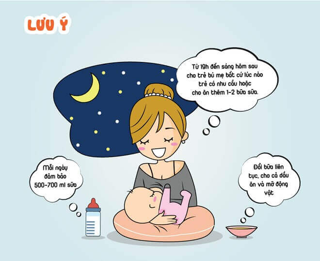 thực đơn ăn dặm cho b&eacute; 6 th&aacute;ng tuổi 