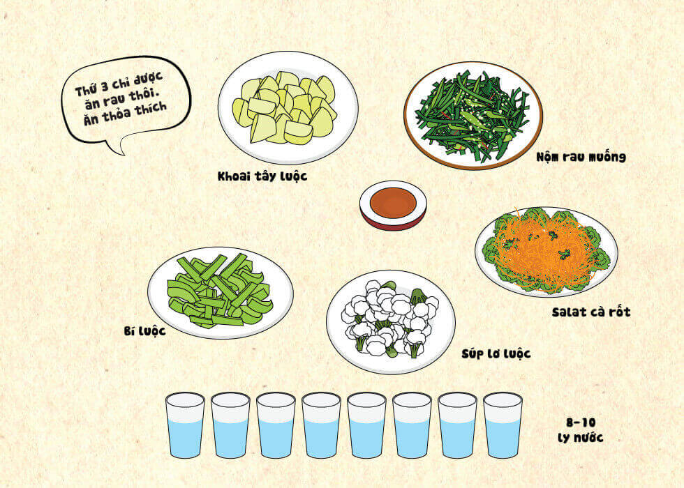 thực đơn ăn giảm c&acirc;n trong 7 ng&agrave;y