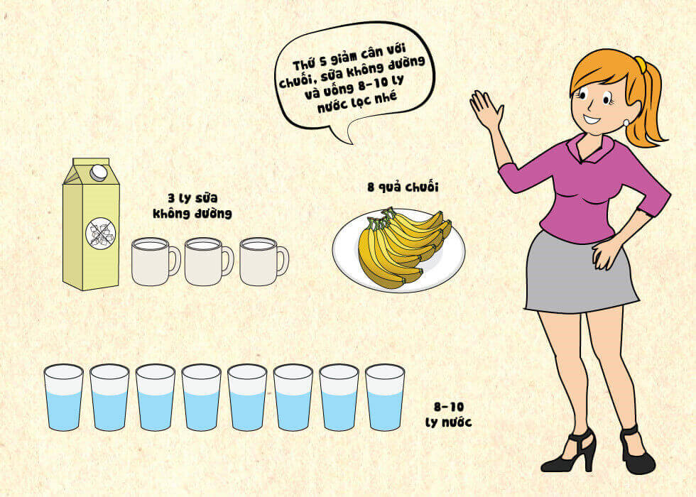 thực đơn ăn giảm c&acirc;n trong 7 ng&agrave;y