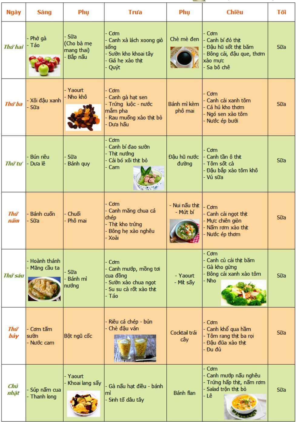 Thực đơn dành cho bà bầu đầy đủ chất dinh dưỡng 36 Thực đơn dành cho bà bầu đầy đủ chất dinh dưỡng 8