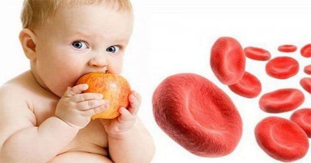 Phòng ngừa và điều trị thiếu máu ở trẻ em 33 Thiếu máu ở trẻ em