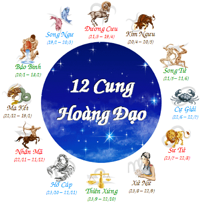 Tất tần tật các kiểu ghen của 12 cung hoàng đạo 3