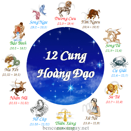 Điểm đến lý tưởng của 12 cung hoàng đạo trong mùa hè 5
