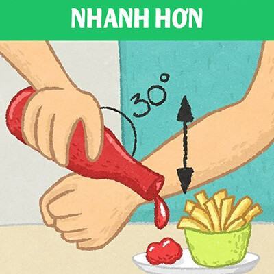 Đừng bỏ qua mẹo tiết kiệm thời gian hiệu quả cho mọi người 14
