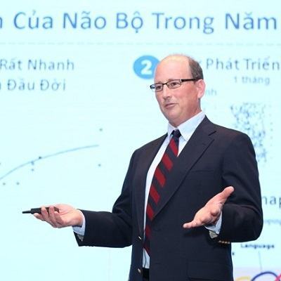 Các Nhà Khoa Học Phát Hiện Sự Kết Hợp Của Bộ Ba Dưỡng Chất Thúc Đẩy Sự Phát Triển Não Bộ của Trẻ 4