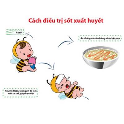 Cẩm nang phòng chống bệnh sốt xuất huyết 4