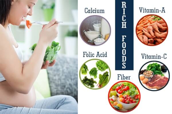Chi tiết kế hoạch chăm sóc dinh dưỡng trong suốt 9 tháng thai kỳ 11