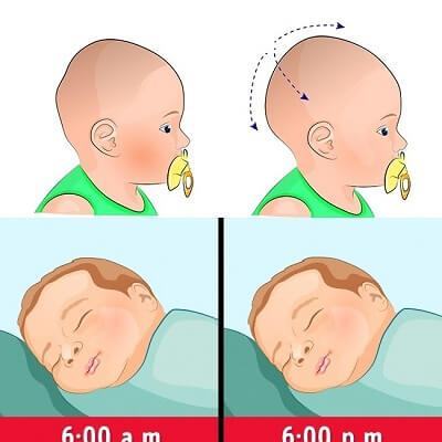 Nếu con có 7 dấu hiệu này, hãy đưa đi bệnh viện ngay lập tức 6