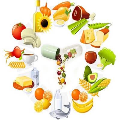 Thức uống bổ sung dinh dưỡng, dùng sao cho đúng? 3