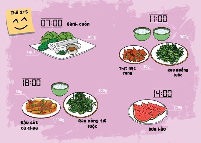 Thực đơn giảm cân đánh bay 5kg trong một tháng 17 Thực đơn giảm cân đánh bay 5kg trong một tháng 7