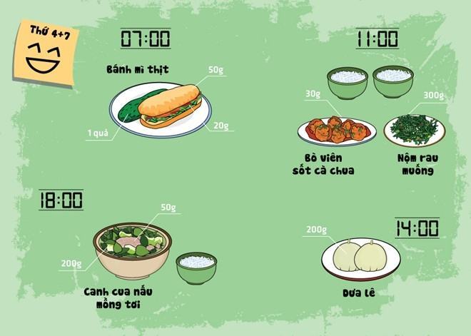 Thực đơn giảm cân đánh bay 5kg trong một tháng 18 Thực đơn giảm cân đánh bay 5kg trong một tháng 8