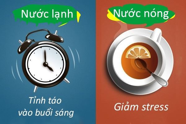Những lợi ích khác nhau của việc tắm nước lạnh và tắm nước nóng 43 Những lợi ích khác nhau của việc tắm nước lạnh và tắm nước nóng 15