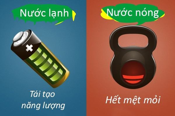 Những lợi ích khác nhau của việc tắm nước lạnh và tắm nước nóng 44 Những lợi ích khác nhau của việc tắm nước lạnh và tắm nước nóng 16