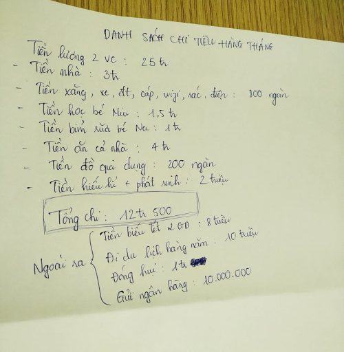 Chi tiêu tiết kiệm: 12 triệu mỗi tháng cho nhà 5 người giữa Sài Gòn xa hoa 36 chi tiêu tiết kiệm1