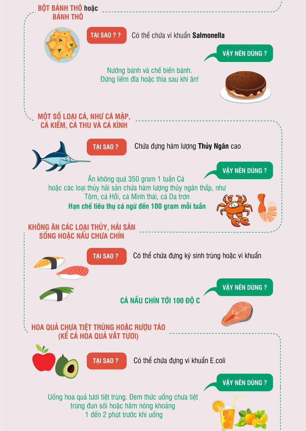 Những thực phẩm cần tránh khi mang thai mẹ nhất định phải biết 10