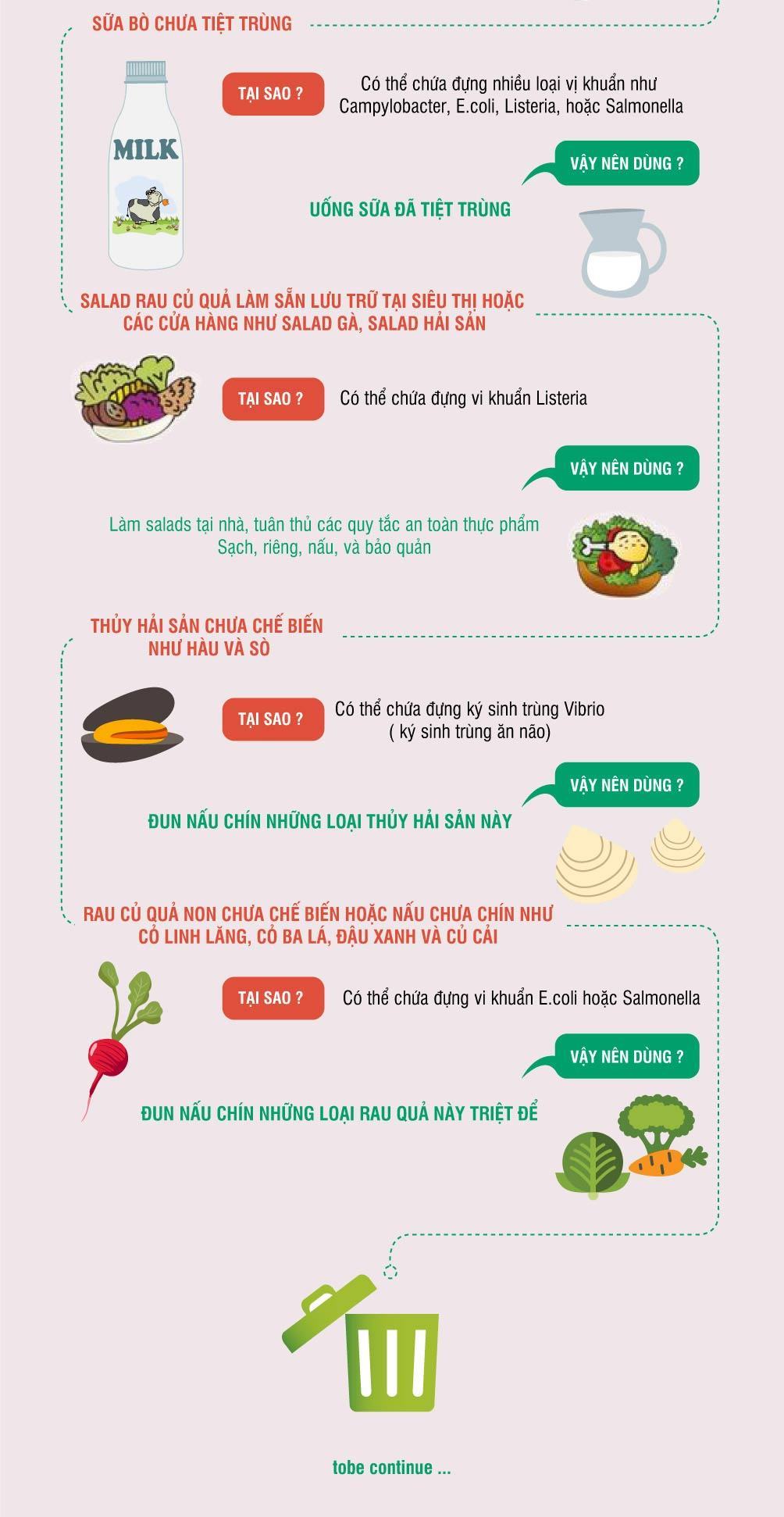 Những thực phẩm cần tránh khi mang thai mẹ nhất định phải biết 11