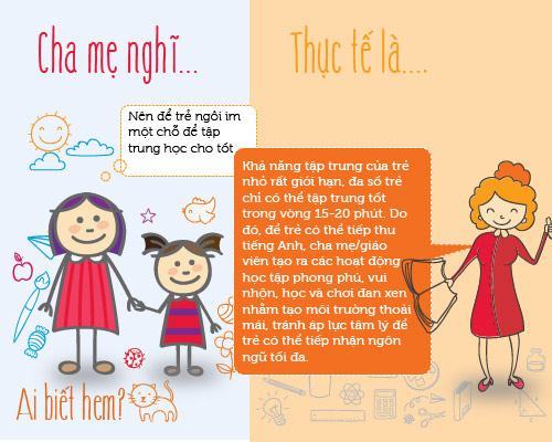 Infographic: Những sai lầm trong việc cho trẻ học tiếng anh mẹ cần biết 45 Infographic: Những sai lầm trong việc cho trẻ học tiếng anh mẹ cần biết 17