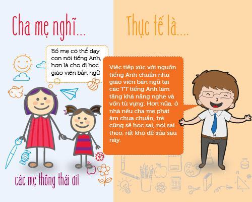Infographic: Những sai lầm trong việc cho trẻ học tiếng anh mẹ cần biết 46 Infographic: Những sai lầm trong việc cho trẻ học tiếng anh mẹ cần biết 18