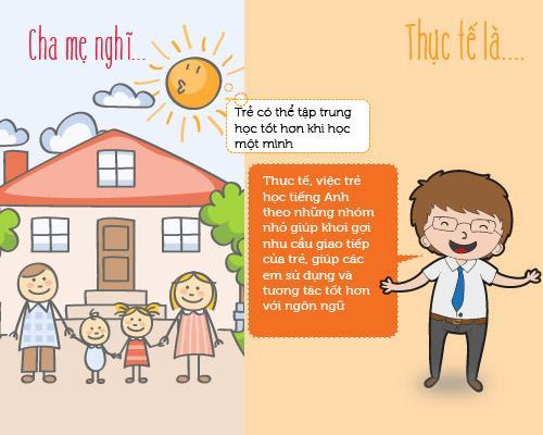 Infographic: Những sai lầm trong việc cho trẻ học tiếng anh mẹ cần biết 50 Infographic: Những sai lầm trong việc cho trẻ học tiếng anh mẹ cần biết 22