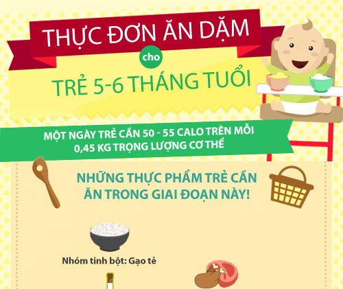 Trẻ 6 tháng tuổi ăn được những gì? 41 trẻ 6 tháng tuổi ăn được những gì