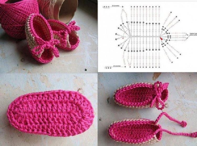 Mách mẹ cách móc giày cho bé sơ sinh cực đáng yêu 18 Mách mẹ cách móc giày cho bé sơ sinh cực đáng yêu 8