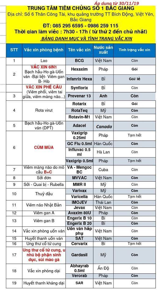 Giá tiêm chủng