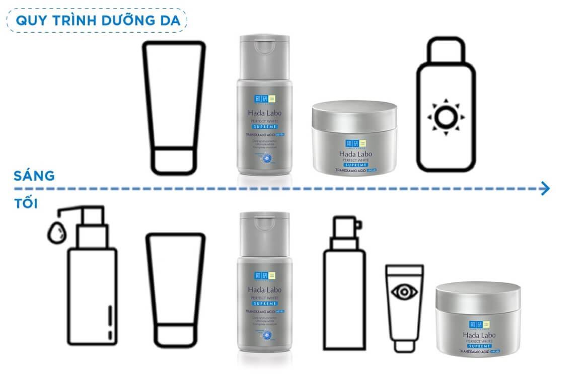 Dưỡng da lâu sao vẫn… không trắng? 37 Dưỡng da lâu sao vẫn… không trắng? 9
