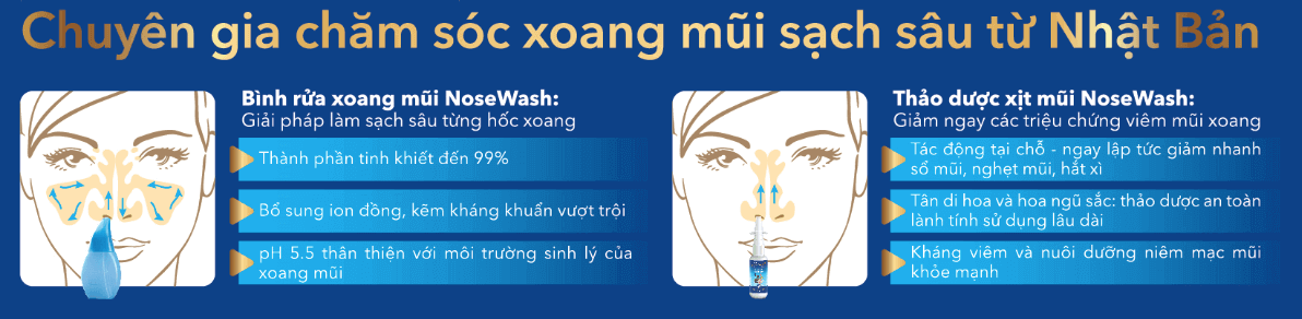 bảo vệ khoang mũi