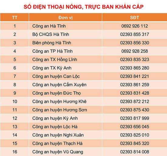 số điện thoại đường dây nóng