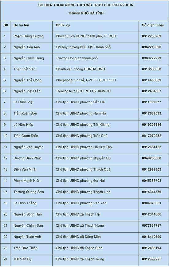 số điện thoại đường dây nóng