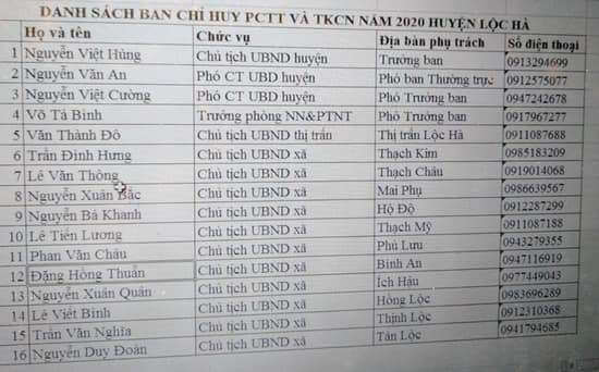 số điện thoại đường dây nóng