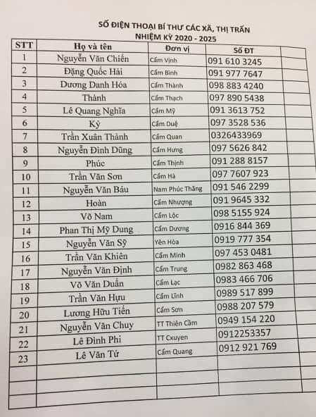 số điện thoại đường dây nóng