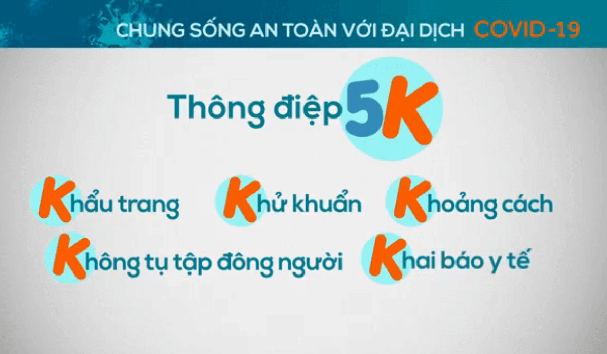 Thông điệp 5K - Chủ động bảo vệ sức khỏe bản thân mùa đại dịch 4