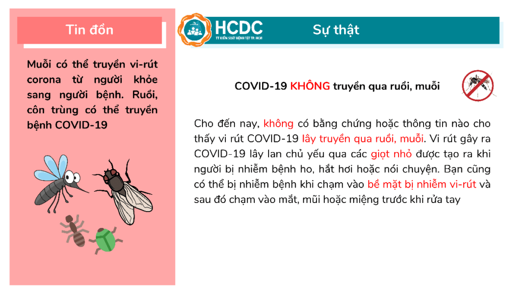 covid-19 hôm nay