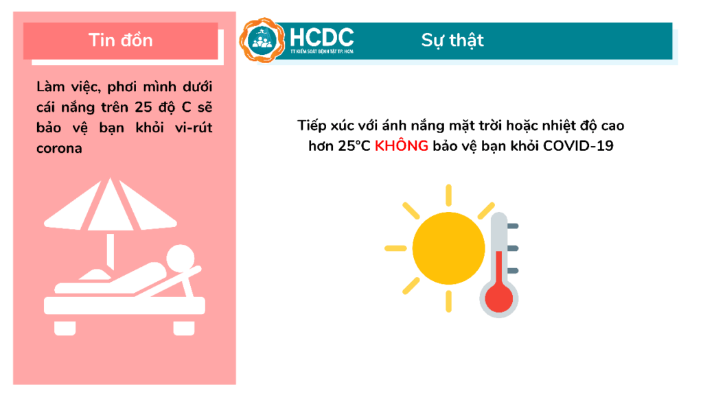 tình hình bệnh covid-19