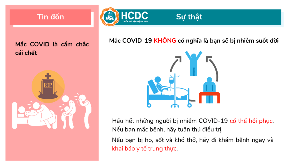 tình hình dịch covid-19