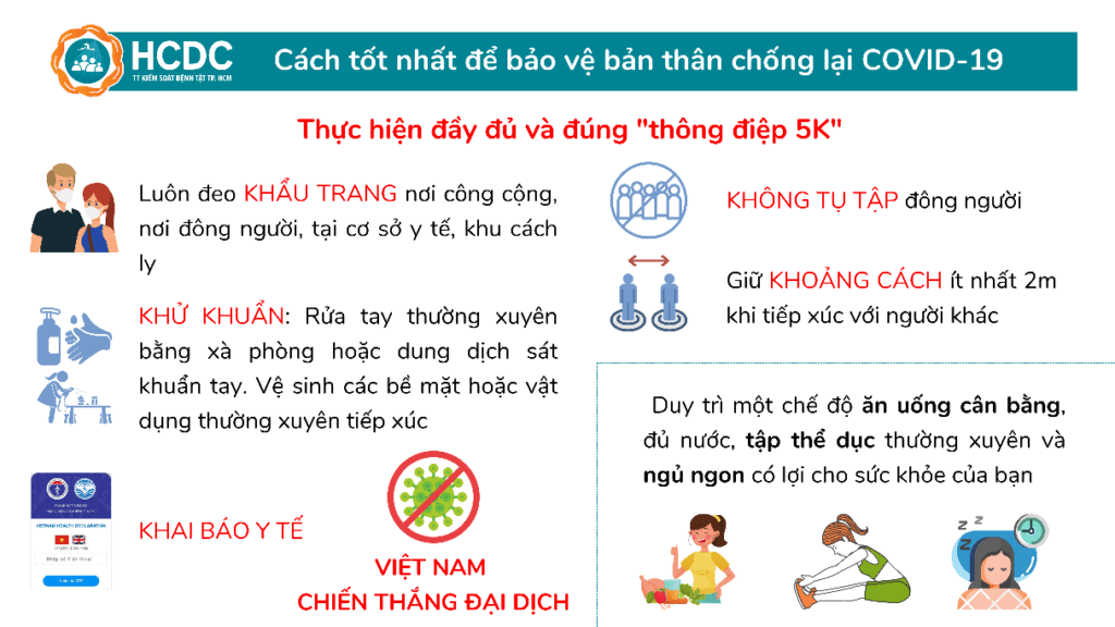 Tin đồn và Sự thật: Những hiểu lầm phổ biến trong mùa dịch COVID-19 59 tình hình covid-19