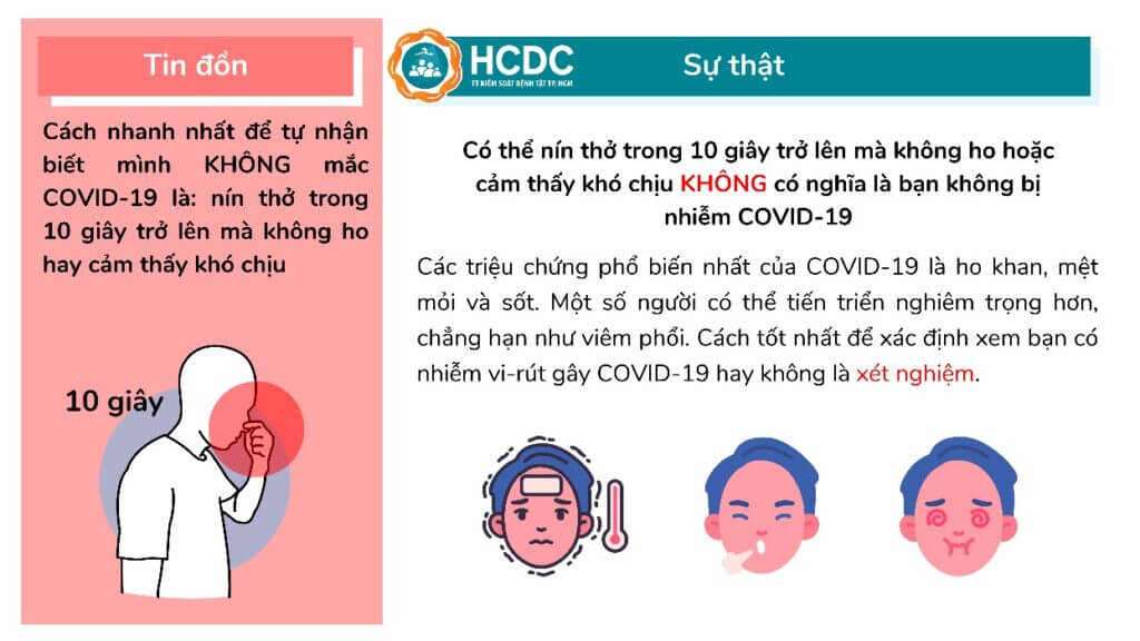 điều trị covid-19